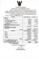 ประกาศเรื่องรายรับ-รายจ่าย ประจำปี 2567 ตั้งแต่วันที่  1 ตุลาคม 2566 - 30 กันยายน 2567
