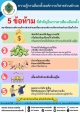 #องค์การบริหารส่วนตำบลย่อ? ? 5 ข้อห้าม ที่สำคัญในการหาเสียงเลือกตั้งสมาชิกสภาองค์การบริหารส่วนตำบลหรือนายกองค์การบริหารส่วนตำบล มีอะไรบ้าง 1. จัดทำให้ เสนอให้ สัญญาว่าจะให้หรือจัดเตรียมเพื่อจะให้ ทรัพย์สินหรือผลประโยชน์อื่นใดอันอาจคำนวณเป็นเงินได้ แก่ผู้ใด 2. ให้ เสนอให้ หรือสัญญาว่าจะให้เงิน ทรัพย์สิน หรือประโยชน์อื่นใด ไม่ว่าจะเป็นโดยตรง โดยอ้อมแก่ชุมชน สมาคม มูลนิธิ วัดหรือศานสถานอื่น สถานศึกษา สถานสงเคราะห์หรือสถาบันอื่นใด 3. ทำการโฆษณาหาเสียงด้วยการจัดให้มีมหรสพ หรือการรื่นเริงต่างๆ 4. เลี้ยงหรือรับจะจัดเลี้ยงผู้ใด 5. หลวงลวง บังคับ ขู่เข็ญ ใช้อิทธิพลคุกคาม ใส่ร้ายด้วยความเท็จ หรือจูงใจให้เข้าใจผิดในคะแนนนิยมของผู้สมัครใด  ศึกษาเพิ่มเติมได้ที่ มาตรา 65 พ.ร.บ.เลือกตั้งท้องถิ่น พ.ศ. 2562 และที่แก้ไขเพิ่มเติม #กกตร้อยเอ็ด #เลือกตั้งท้องถิ่น2569 #รู้สิทธิรู้หน้าที่ #สร้างสรรค์ประชาธิปไตย &mdash;&mdash;&mdash;&mdash;&mdash;&mdash;&mdash;&mdash;&mdash;&mdash;&mdash;&mdash;  ติดตามความรู้การเลือกตั้ง อบต. 2569 ได้ทุกวันที่ สำนักงานคณะกรรมการการเลือกตั้งประจำจังหวัดร้อยเอ็ด หรือติดต่อสอบถาม โทร. 0 45581001